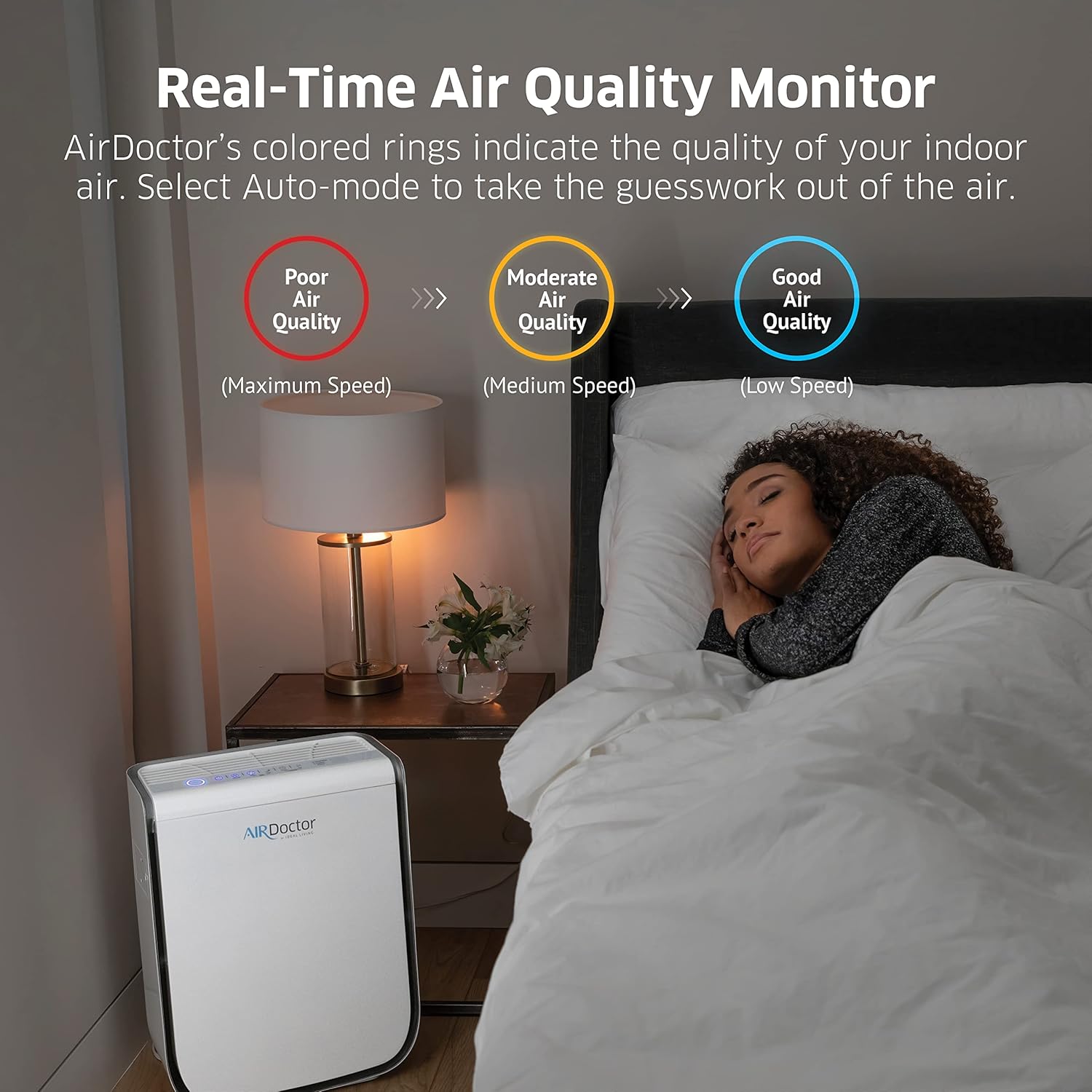 3-Stage Filtration Air Purifier for Small & Medium Rooms